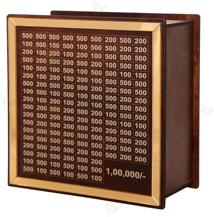 Money Boxes